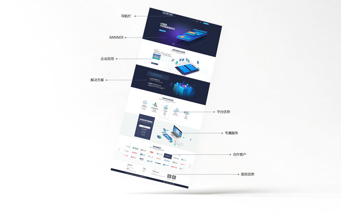 臨邑企業(yè)公司網(wǎng)站的發(fā)布與推廣方法